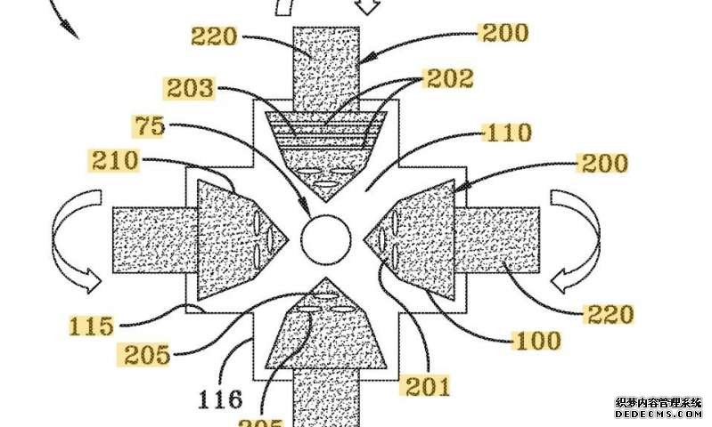 藍冠平台 专利演讲:等离子