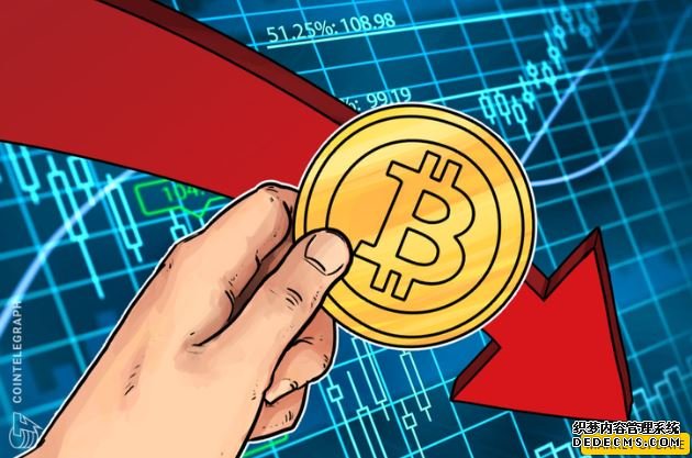 投资蓝冠官网 突然暴跌至7500美元