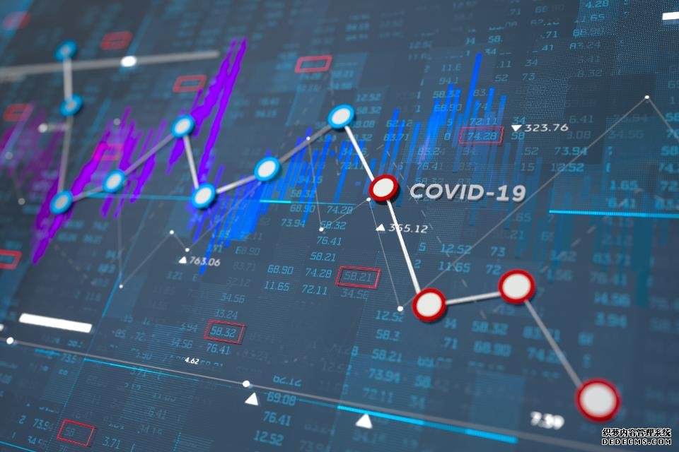 蓝冠怎么样:COVID-19正在严重打击IT支出