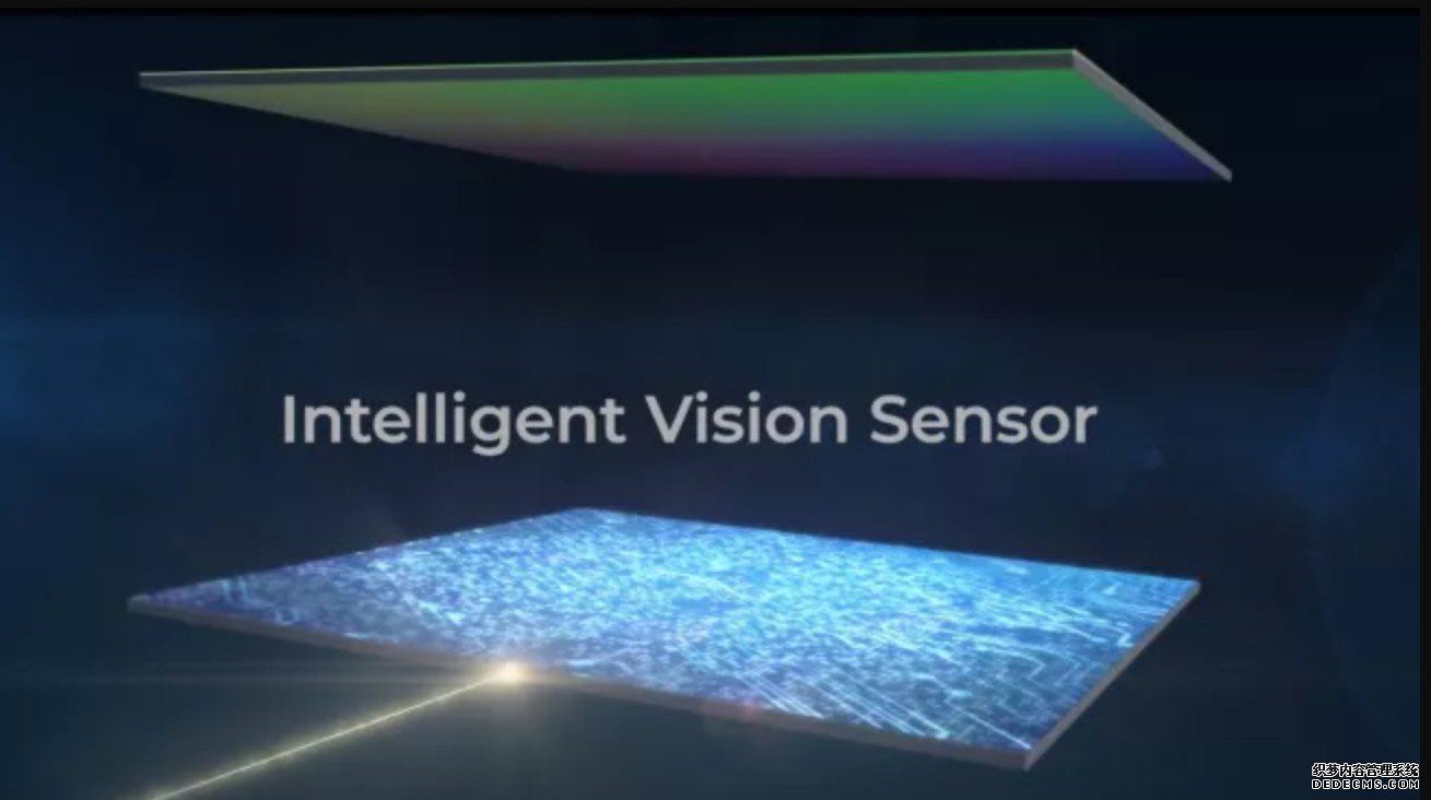 蓝冠测速:这种新的人工智能摄像头传感器可以让cctv变得非常智能