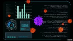 <b>蓝冠代理:在Covid-19的混乱中迷失:需要人工智能帮助的5个关键领</b>