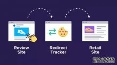 <b>蓝冠怎么样:Mozilla Firefox更新保护用户不受重定向跟踪</b>