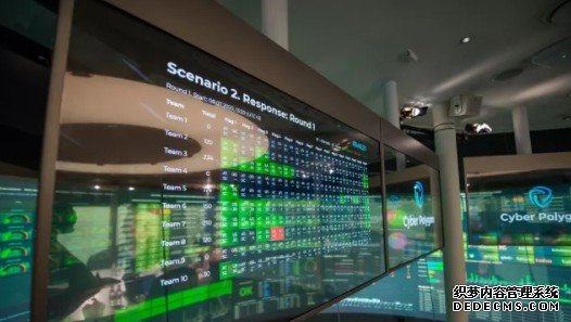 蓝冠测速:使网络安全培训成为全球性事件