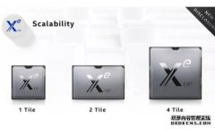 <b>英特尔蓝冠测速技术(Intel)的x - hp GPU与英伟达(Nvidia)的A100大同小</b>