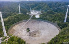 <b>蓝冠怎么样:记住倒塌的阿雷西博天文台著名的视频游戏水平</b>