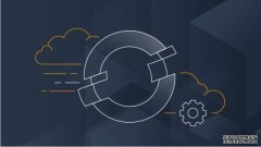 <b>蓝冠注册:红帽OpenShift已经登陆AWS</b>