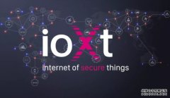 <b>蓝冠测速:大型科技公司支持针对vpn和物联网的新应用安全标准</b>