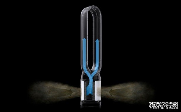 Dyson 空气清新机 HK$1,250 限时礼遇，除菌防霉转季必备