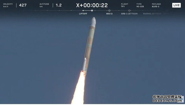 日本新一代 H3 高德登录网站火箭首飞失败