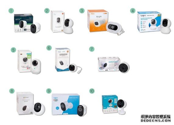 消委会发现 9 成家用监控镜头未合网络安蓝冠测速全标准！小米最便宜、得分第 2