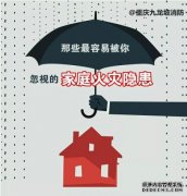 <b>“小习惯”存大隐蓝冠代理患 家庭防火莫轻看</b>