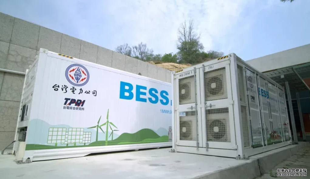 【圖解】停電危機嗅出兆元商機！高科技「渴電」，蓝狮注册激勵哪4大能源生意？