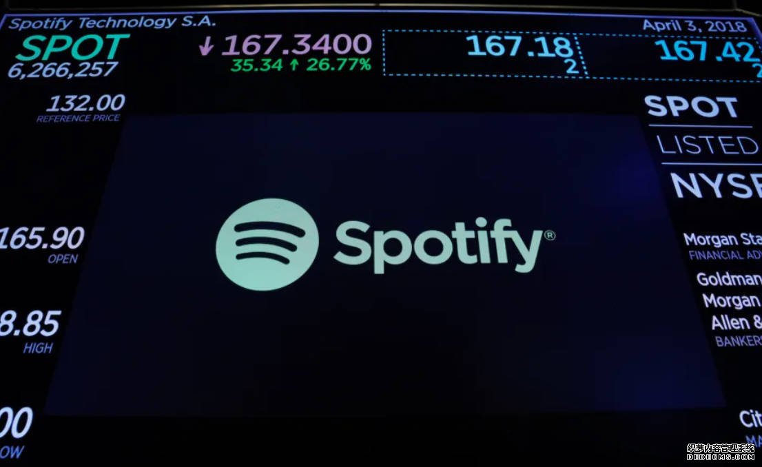 Spotify 第二季用戶增長遠超預期,沐鸣注册开户但仍錄得 1.237 億美元虧損