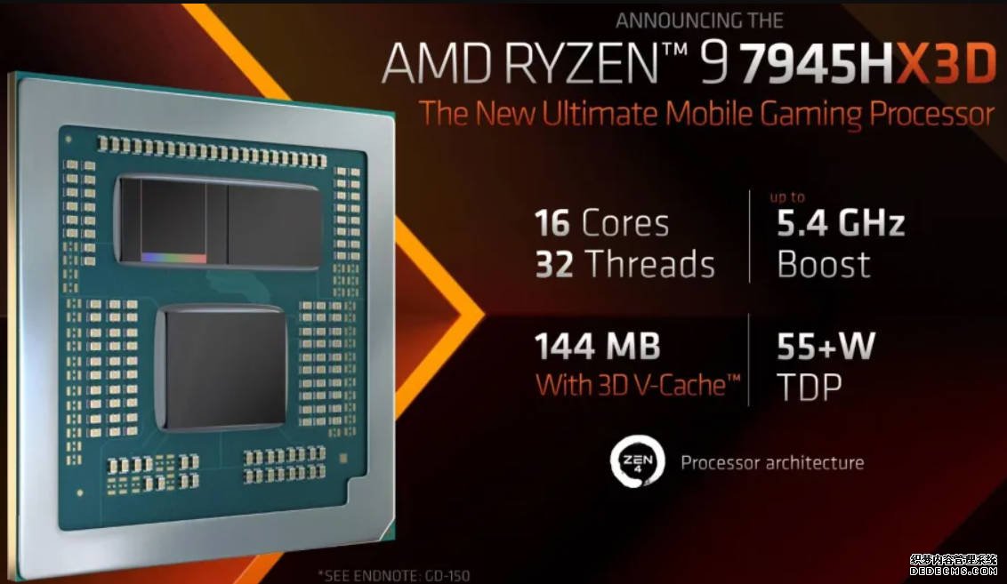 AMD Ryzen 9 7945X3D 沐鸣测速處理器把 3D V-Cache 帶到筆電上