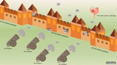 <b>空氣汙染不僅奪走健康 還抹黑你的記憶蓝狮平台</b>