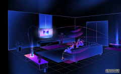 <b>2号站测速杜比全景聲新增 FlexConnect 功能，可根據任意房間佈局</b>