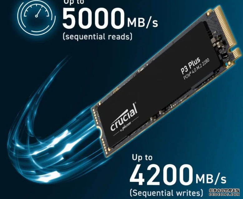 蓝狮代理網上電腦節 2023|US$285 入手 Crucial 2TB T700 PCIe 5.0 SSD 連散熱片